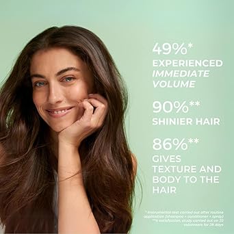 Phyto بلسم فايطو فوليوم لتكثيف الشعر 175 مل - Image 2