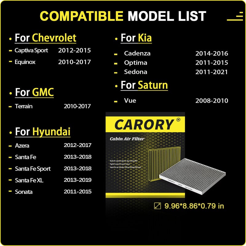 Carory Cabin Air Filter w/Activated Carbon for Chevy Equinox 2010-2017, Captiva Sport 2012-2015, GMC Terrain 2010-2017, Hyundai Santa Fe 2013-2018, Santa Fe Sport 2013-2018, Kia Sedona 2011-2021 - Image 2