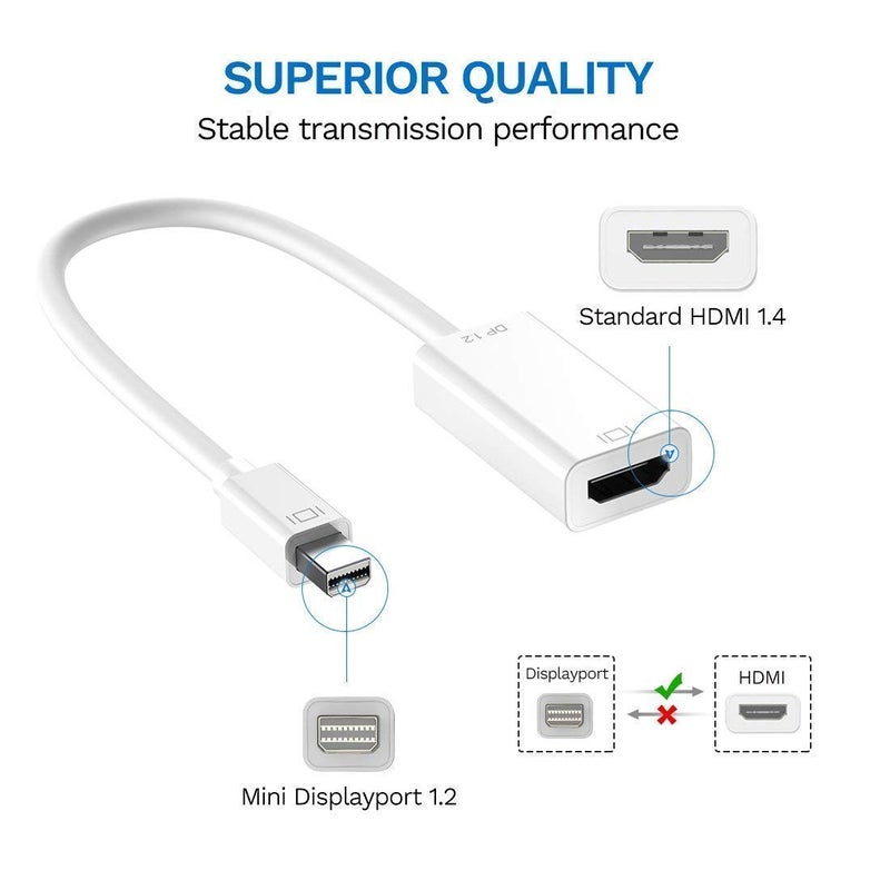 Hi-Lite Essentials Mini Displayport Thunderbolt to HDMI Adapter for Unibody MacBook Pro iMac MacBook Air Mac Mini Laptop (37.1 cm, White) - Image 2