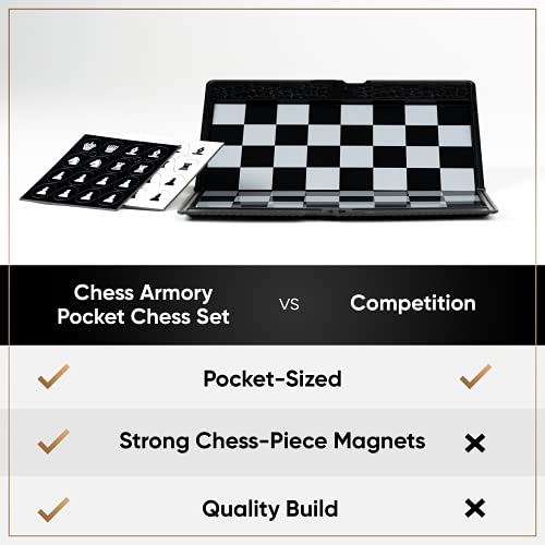 Chess Armory Pocket Chess Set - Portable Mini Chess Set for Adults and Youth - Mini Chess Board to Take Anywhere for an Unforgettable, Mind-Sharpening Chess Game - Image 4