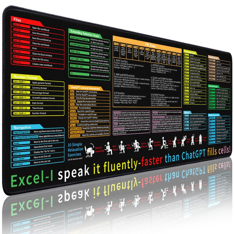 Yuhijoy Excel Cheat Sheet Desk Pad - Large Mouse Pad - Excel Cheat Sheet Desk Mat, Non-Slip Base Mousepad Suitable for Office, Computer Games, Desk Mat and More (1, 31.5" x 11.8") - Image 1