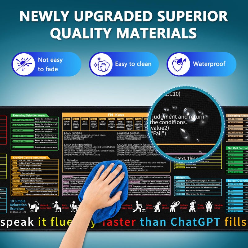Yuhijoy Excel Cheat Sheet Desk Pad - Large Mouse Pad - Excel Cheat Sheet Desk Mat, Non-Slip Base Mousepad Suitable for Office, Computer Games, Desk Mat and More (1, 31.5" x 11.8") - Image 3