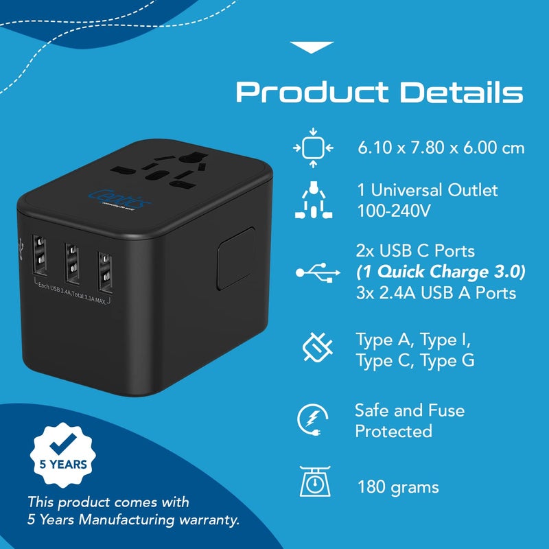 Ceptics Ceptics Universal Charger Adapter 35W 6 in 1 International Travel Adapter Universal Plug Socket with 10 Years Warranty PDQC 30 1x USBC 3 USB Fast Charging Worldwide Travel Adapters  - Image 3