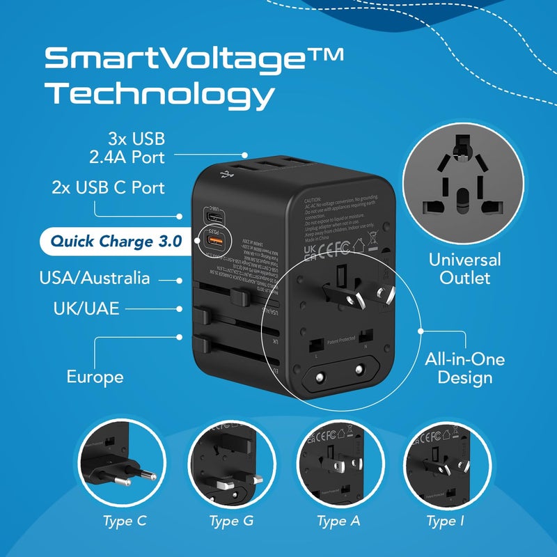 Ceptics Ceptics Universal Charger Adapter 35W 6 in 1 International Travel Adapter Universal Plug Socket with 10 Years Warranty PDQC 30 1x USBC 3 USB Fast Charging Worldwide Travel Adapters  - Image 4