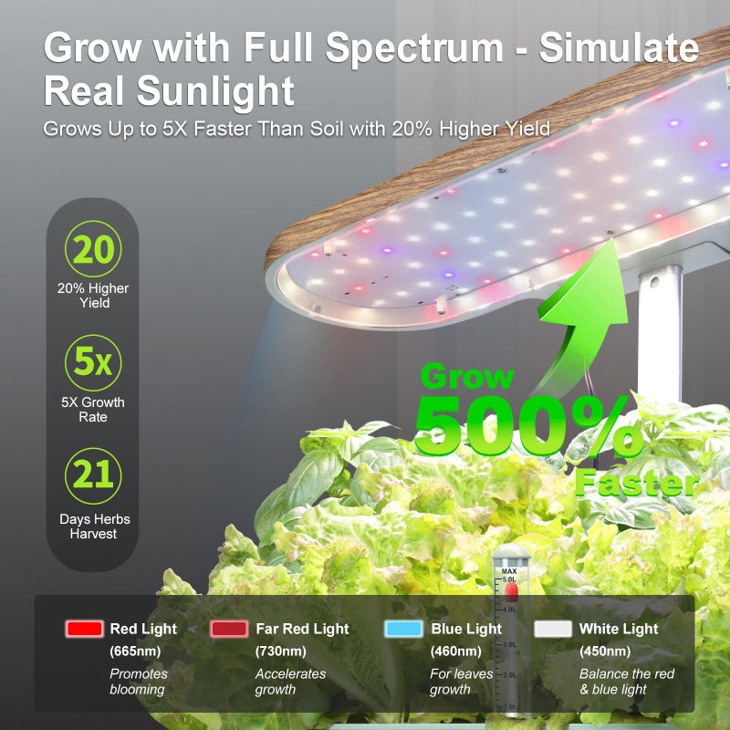 DRYADES Hydroponics Growing System Indoor Garden: 12 Pods Herb Garden Kit Indoor with LED Grow Light Plant Germination Kit Aeroponic Healthy Fresh Herbs Vegetables Hydroponic Planter for Home Kitchen Office - Image 2