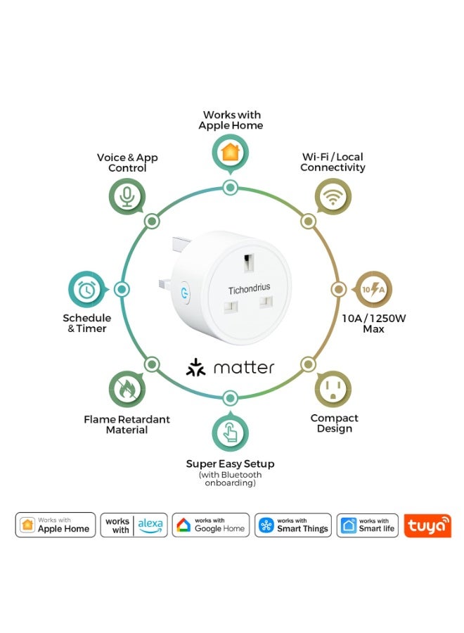 Tichondrius Matter Smart Plug, Smart Socket,Wi-Fi Plug Work with Alexa, Apple HomeKit, Google Compatible SmartThings,Schedule Time, Tuya App&Voice Control Smart Outlet (3 Pack) - Image 4