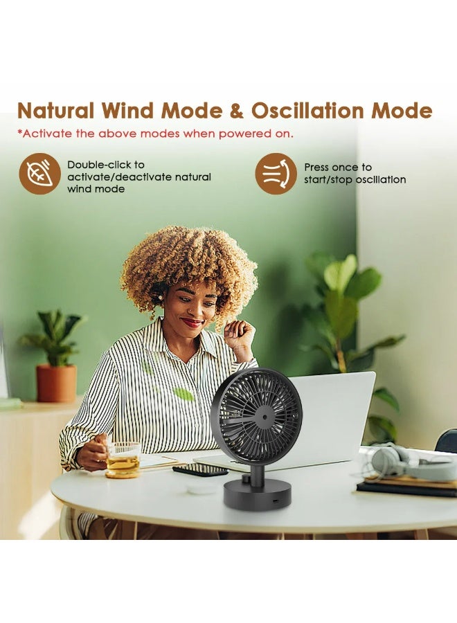 أورايمو مروحة طاولة Oraimo SmartTableFan 5W، مروحة مكتبية محمولة قابلة لإعادة الشحن مع محرك بدون فرش، تدفق هواء هادئ، تحكم في السرعة بلا خطوات، تصل إلى 7 ساعات من التشغيل، زوايا قابلة للتعديل، بطارية 2000mAh - Image 5