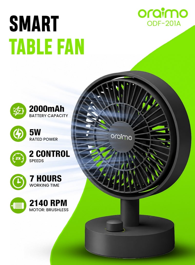 أورايمو مروحة طاولة Oraimo SmartTableFan 5W، مروحة مكتبية محمولة قابلة لإعادة الشحن مع محرك بدون فرش، تدفق هواء هادئ، تحكم في السرعة بلا خطوات، تصل إلى 7 ساعات من التشغيل، زوايا قابلة للتعديل، بطارية 2000mAh - Image 1