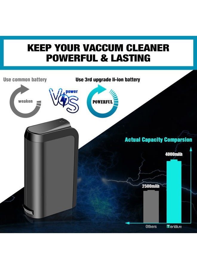 TenHutt 【UPGRADE 4.0Ah !】 18V Lithium Ion Replacement Battery for Hoover 18V Linx Battery Compatible with BH50000 BH50010 BH50015 302723001 BH50020 Cordless Stick Vacuum - Image 4