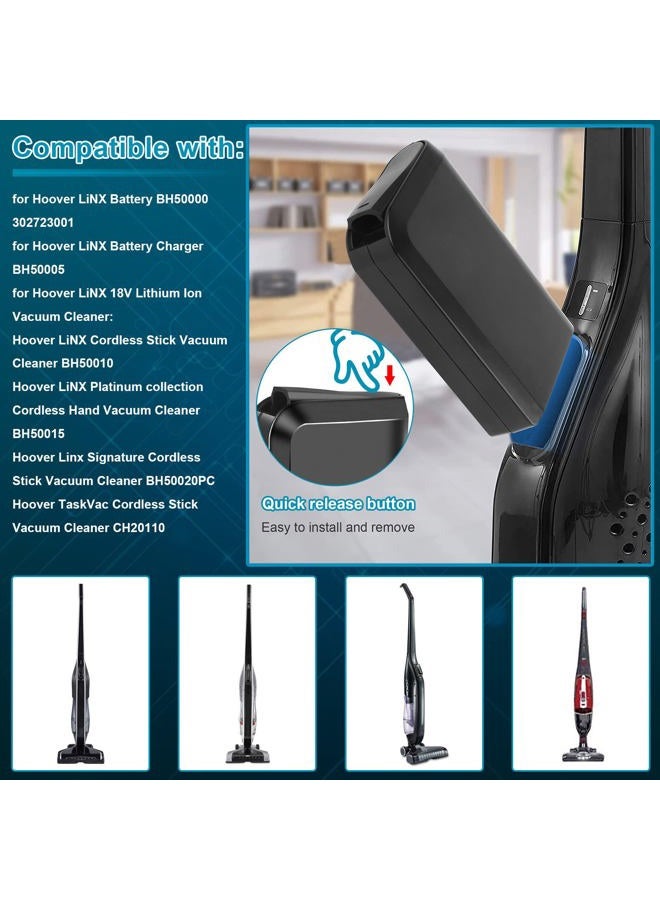 TenHutt 【UPGRADE 4.0Ah !】 18V Lithium Ion Replacement Battery for Hoover 18V Linx Battery Compatible with BH50000 BH50010 BH50015 302723001 BH50020 Cordless Stick Vacuum - Image 3