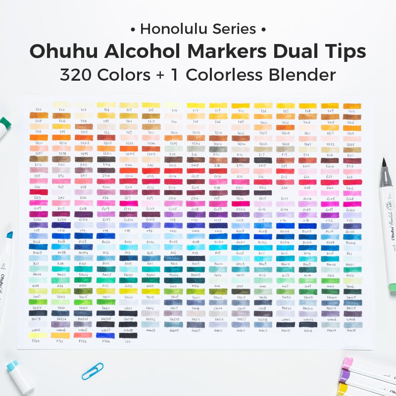 Ohuhu Alcohol Markers Brush Tip - 320-color Double Tipped Art Sketch Marker Set for Artists Adults Coloring Illustration -Brush & Chisel Dual Tips - Honolulu Series of Ohuhu Markers - Refillable Ink - Image 5