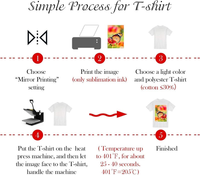 A-SUB Sublimation Paper A4, 210 x 297 mm, 100 Sheets, 125 g/m², Compatible with EPSON, SAWGRASS, RICOH, BROTHER Sublimation Printers - Image 5