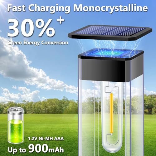 Gorrzai Bright Solar Pathway Lights Outdoor 8 Pack Solar Lights Outdoor LED Waterproof with 3000K Tungsten Filament Bulb Landscape Lighting for Yard, Driveway, Garden, Walkway, Lawn, Path - Image 2