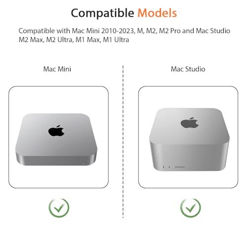 IFCASE Desktop Dust, Air Filter Stand for Mac Mini 2010-2023 M1 M2 Pro, Mac Studio M1 M2 Max/Ultra (Clear) - Image 5