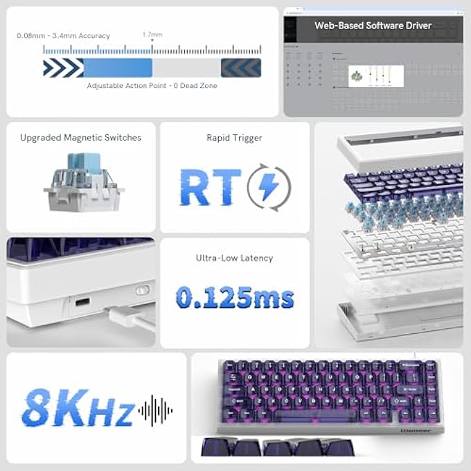 rayihni M68 HE V2 60% WIRED GAMING MAGNETIC KEYBOARD WITH ADJUSTABLE ACTUATION,HALL EFFECT GAMING KEYBOARD RAPID TRIGGER,RGB HOTSWAP CUSTOM MECHANICAL KEYBOARD,PURPLE JELLY KEYCAPS TRASPARENT - Image 3