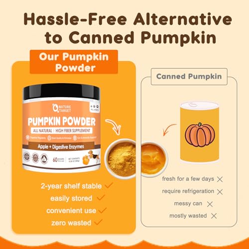 NATURE TARGET Pumpkin for Dogs and Cats, Natural Fiber for Dogs, with Digestive Enzymes, Apple, Healthy Stool and Digestive Support, Diarrhea, Constipation Relief, Pumpkin Powder for Dog to Make Puree - Image 4