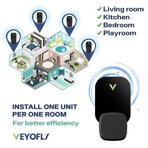 VEYOFLY Fly Trap Indoor Refill, Fruit Fly Traps for Indoors, Gnat Traps for House Indoor,Fly Catcher, Fly Trap,Plug in Catch for Fruit Flies,Moths,Gnats,Mosquito Trap (Pack of 5 Refills-Black) - Image 5