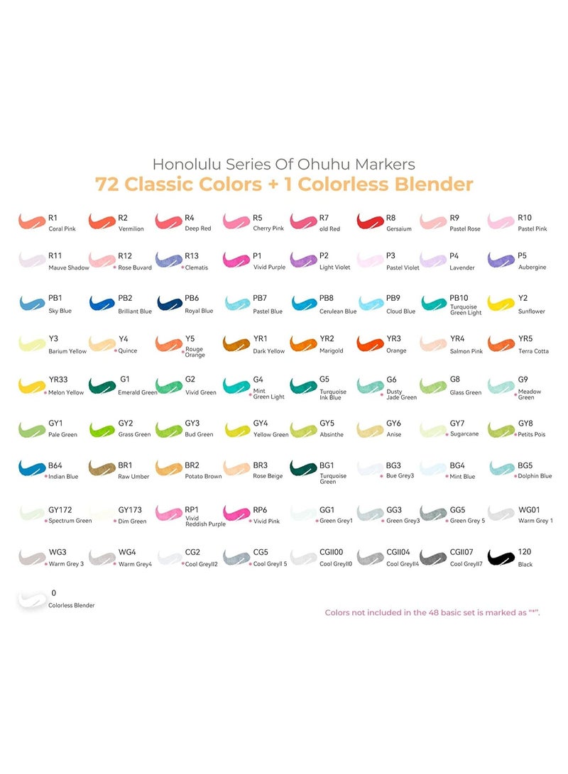 Ohuhu Alcohol Markers Brush Tip - AP Certificated Double Tipped Art Marker Set for Artist Adults Coloring Illustration- 72 Colors - Refillable - Chisel and Brush Dual Tips - Honolulu of Ohuhu Markers - Image 5