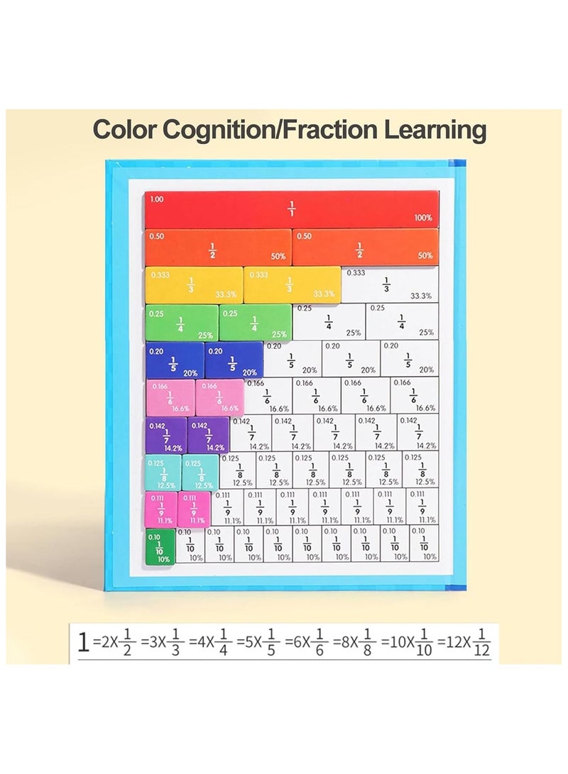 Soofam Magnetic Fraction Tiles & Fraction Circles, Magnetic Fraction Puzzle - Magnetic Score Disk Demonstrator, Fractions Manipulatives Learning Games for Elementary School, Early Math Skills (Blue) - Image 3
