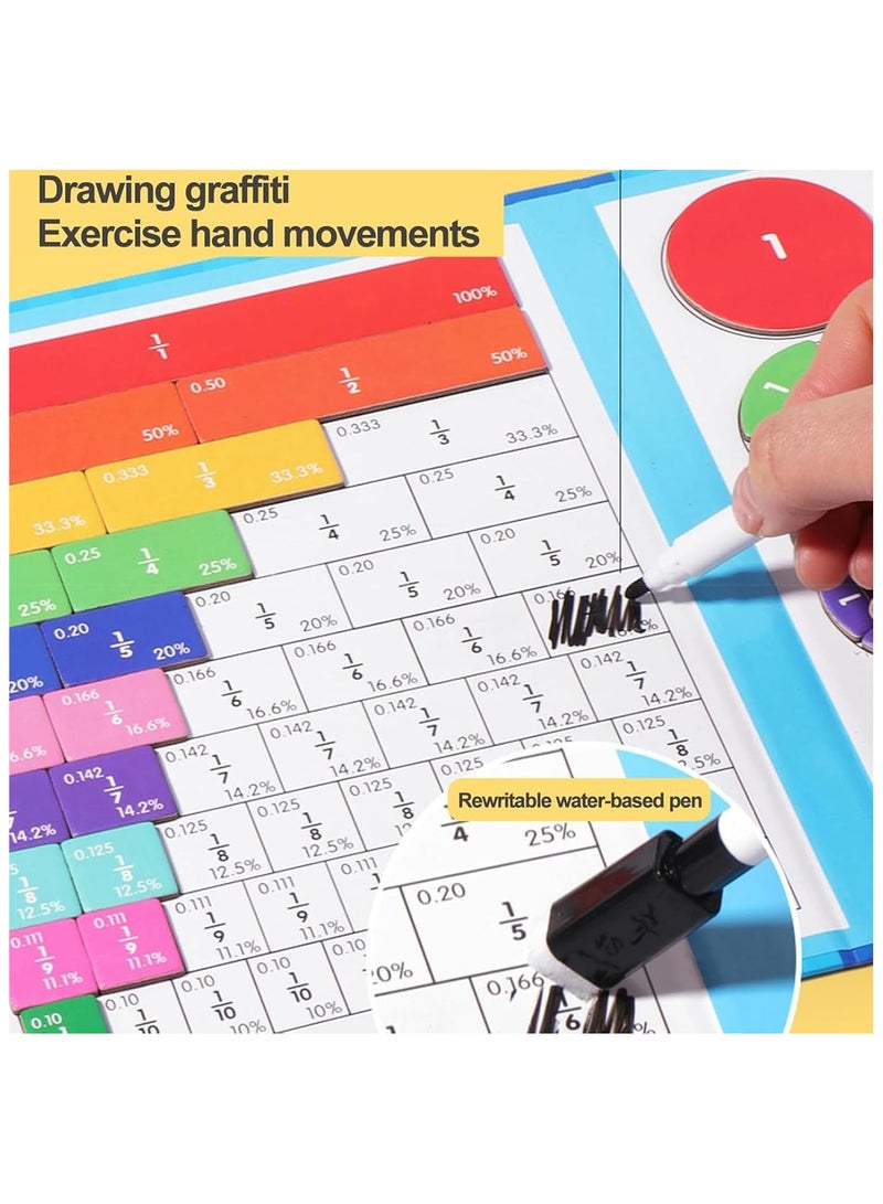 Soofam Magnetic Fraction Tiles & Fraction Circles, Magnetic Fraction Puzzle - Magnetic Score Disk Demonstrator, Fractions Manipulatives Learning Games for Elementary School, Early Math Skills (Blue) - Image 4