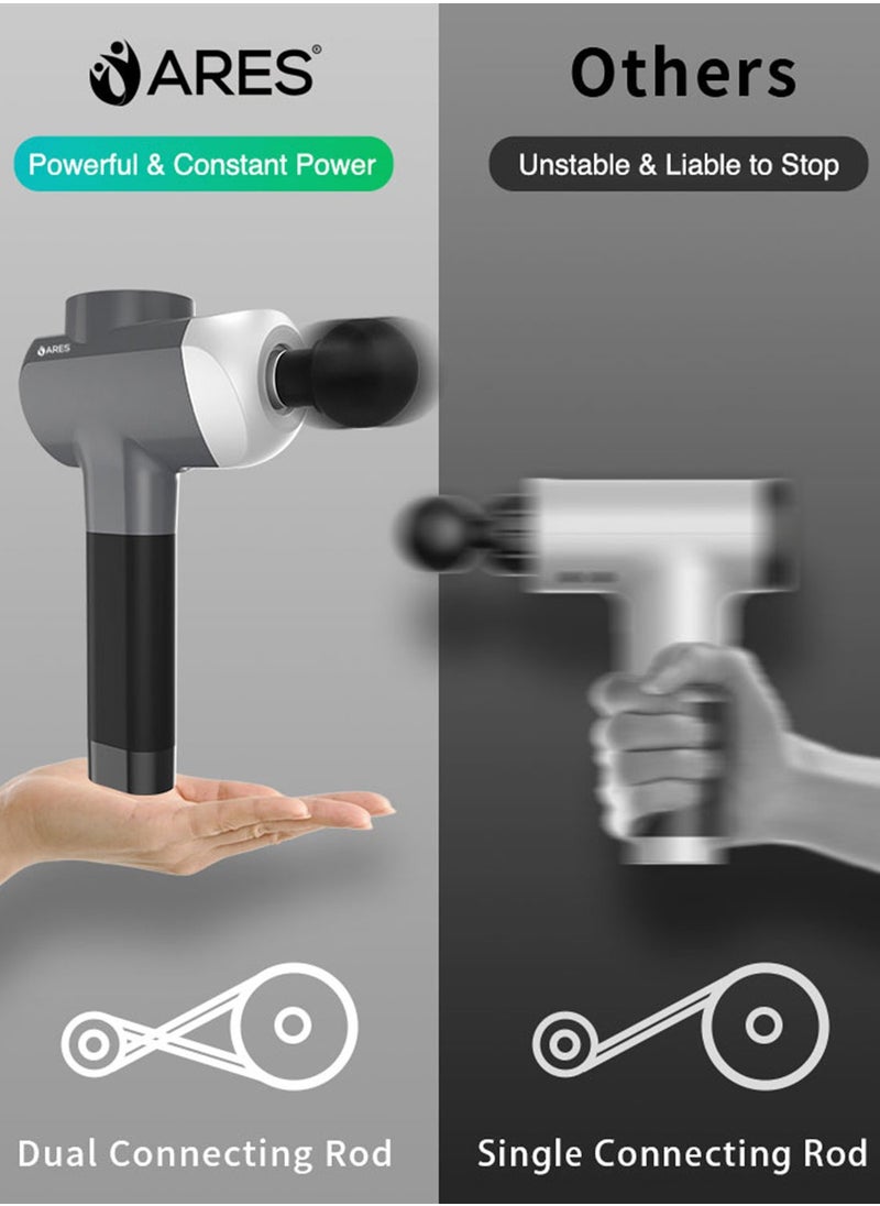 ARES - uFitness-2 Gun Massager 5 Speed Level 4 Detachable Heads Battery Capacity 3 Cell 2500Mah Charging Time 3H - Image 1