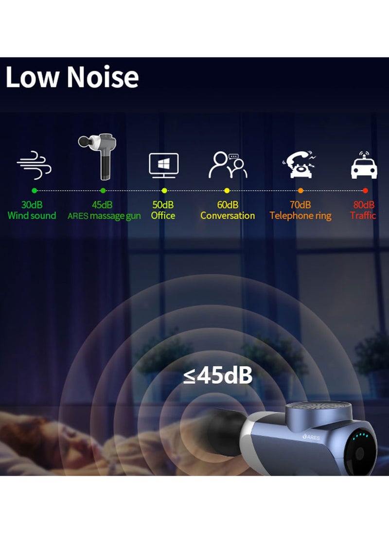 ARES - uFitness-2 Gun Massager 5 Speed Level 4 Detachable Heads Battery Capacity 3 Cell 2500Mah Charging Time 3H - Image 1