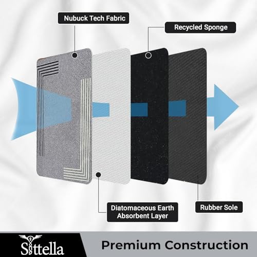 SITTELLA Combo - 3 Pcs (45x80 | 45x100 | 45x120 cm) Mat Kitchen Floor Mats – Super Absorbent, Anti-Skid, Fast Drying & Washable Mats for Kitchen Sink, Counter & Platform Area - Image 3