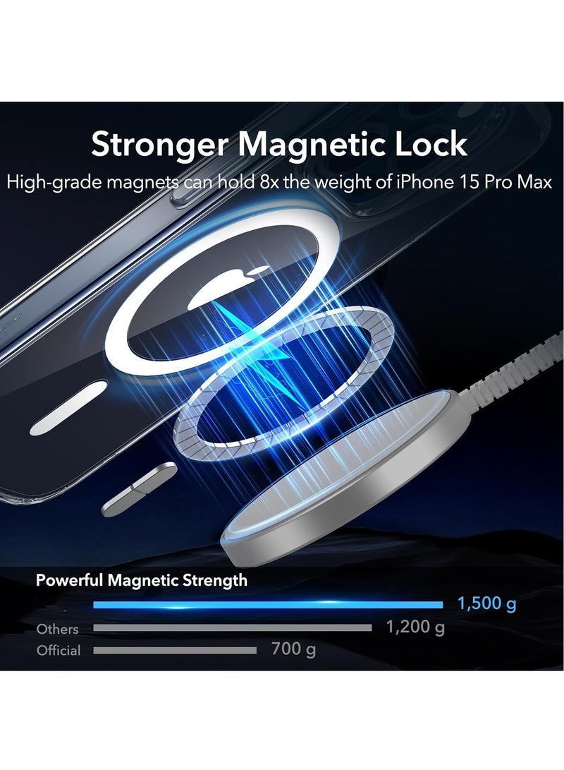 DUSALA IPhone 15 Pro Max Case Camera Control Compatible with MagSafe Shockproof Military-Grade Protection Magnetic Phone Case for iPhone 15 Pro Max Classic Hybrid Case Clear - Image 2