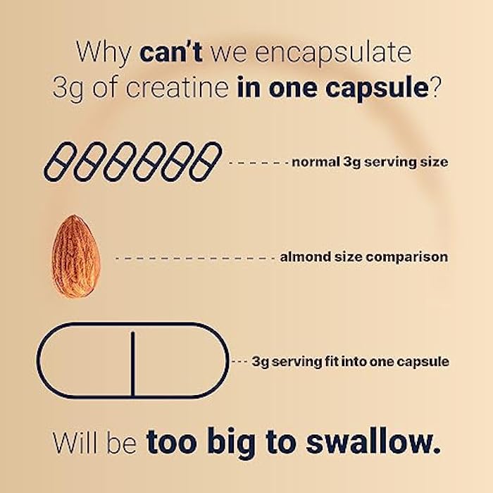 NatureBell Creatine Monohydrate Capsules 3,000mg Per Serving, 300 Count | Micronized, Unflavored Creatine Pills | Pre-Workout & Muscle Strength Support | Easy to Swallow, Filler-Free | 50 Servings - Image 4