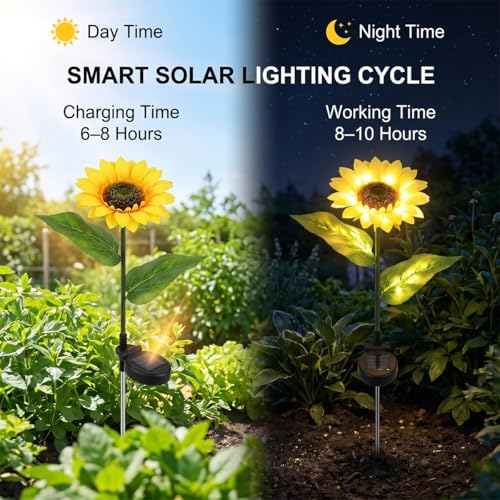 hardoll Plastic Solar Lights Outdoor 20 Led Sunflower Lamp for Home Garden Waterproof Decoration (Warm White- Pack of 1,Steady Mode) - Image 5