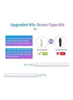 NuSense iPad Pencil White  - Image 4
