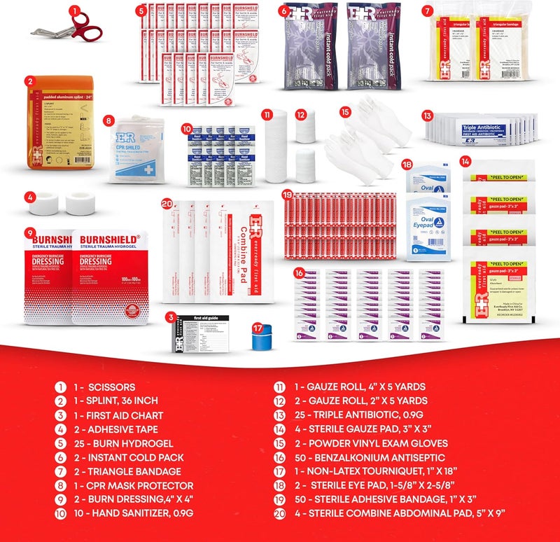 Ever Ready First Aid Class B OSHA ANSI Compliant First Aid Kit  Emergency Medical Supplies in WallMountable Plastic Case for Workplace Office Home  190 Piece - Image 2