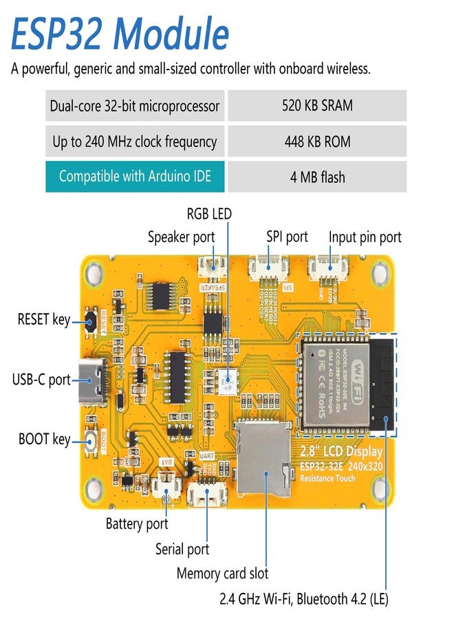 Freenove Bitcoin Miner NMMiner NerdMiner, ESP32 CYD 2.8 Inch Touch Display, 240x320 Pixel TN TFT LCD Screen ST7789 Driver, Dual-core 32-bit 240 MHz Microcontroller WiFi+BT, C Code LVGL Tutorial - Image 3
