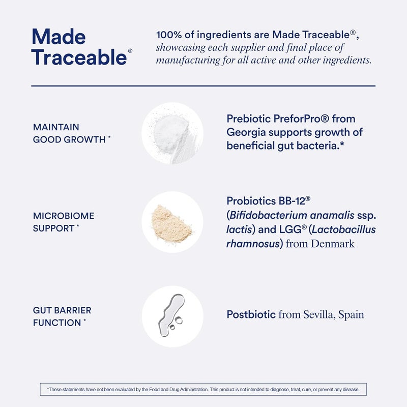 Ritual Synbiotic Probiotic Prebiotic Postbiotic 3in1 Supplement for Gut Health and Digestive Support Regularity Bloat Immune Vegan DelayedReleased Daily Capsule Women and Men 30 Day - Image 5