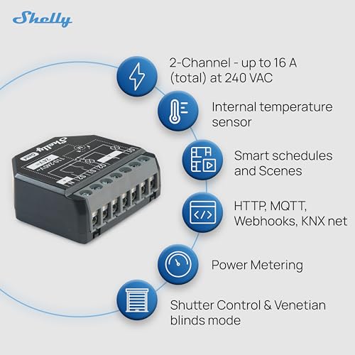 Shelly 2PM Gen4 | Wi-Fi, Zigbee & Matter 2-Channel Smart Relay Switch with Power Metering | Home Automation | Alexa, SmartThings, Google Home, Apple HomeKit Compatible | Roller Shutters Control - Image 2