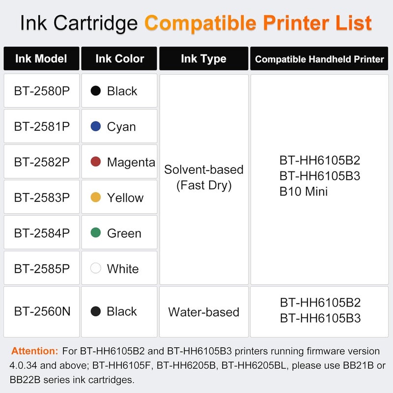 V4ink Bentsai BT-2560N Original Aqueous Water Soluble Ink Cartridge 0.5 Inch Printhead Replacement for Bentsai Handheld Inkjet Printer BT-HH6105B2, BT-HH6105B3 (Black, 1 Pack) - Image 2