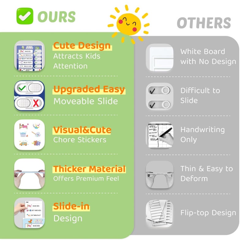 CustomMaster 3 in 1 Bedtime/Morning/Daily Routine Chart for Kids, Magnetic Chore Chart for Kids with Cute Chore Stickers, Visual Schedule for Kids with Autism, Cute to Do List Checklist for Kids - Image 2