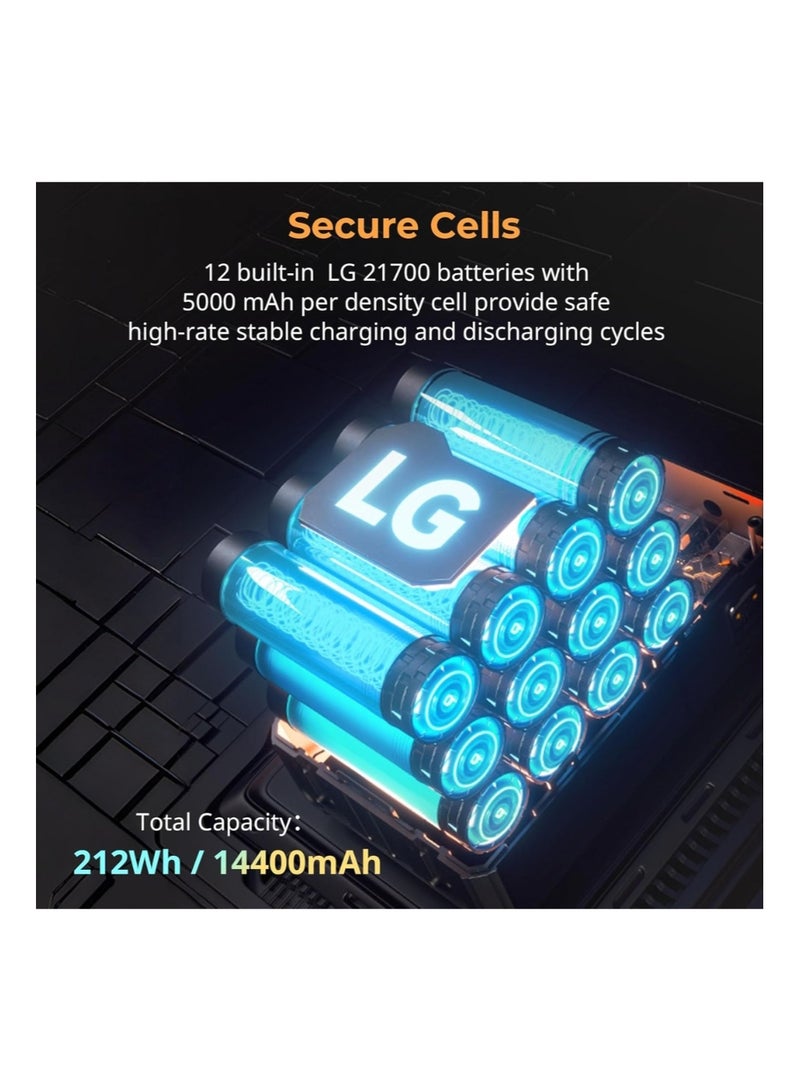 سمول ريج بطارية SmallRig VB212 Mini V-Mount – بطارية ليثيوم أيون عالية السعة 212 واط/ساعة مع شحن سريع USB-C، منفذ D-Tap، منفذ USB-A، مخرجي تيار مستمر مزدوجين، وشاشة OLED للكاميرات الاحترافية، الشاشات، وأضواء الفيديو - Image 5