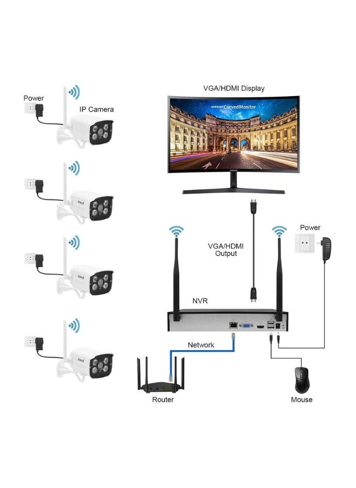 ماركة غير محددة - نظام مراقبة لاسلكي مع 4 كاميرات واي فاي بدقة 1080p وجهاز تسجيل 8 قنوات – كشف حركة بتقنية H.265 – بدون قرص صلب - Image 1