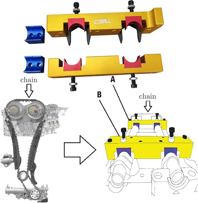 UTMALL Engine Timing Tool Kit for Benz - Image 4