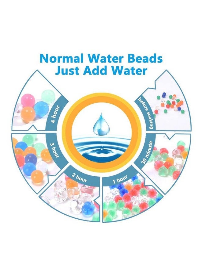 COOLCOLD Gel Blaster Refill for Adults Age 15+ Years Above [50000 Rounds] - Green - Image 5