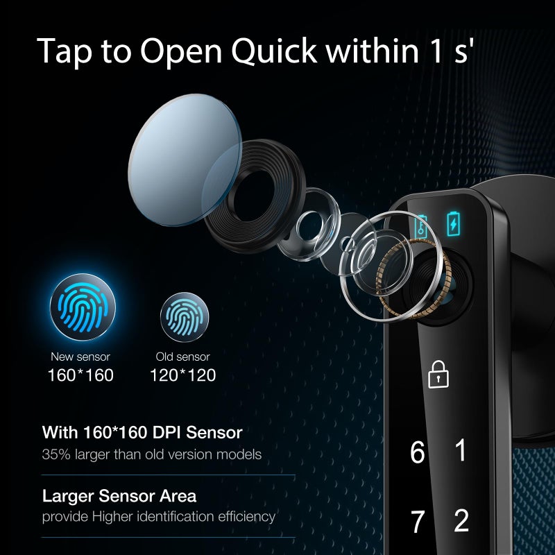 OFFTV Fingerprint Door Lock- Smart Door knob,biometric Door Lockï¼Œwith passcode keypad keyless Entry Door Handleï¼Œfor Bedroom Home Hotel Office Apartment (Black with APP) - Image 2