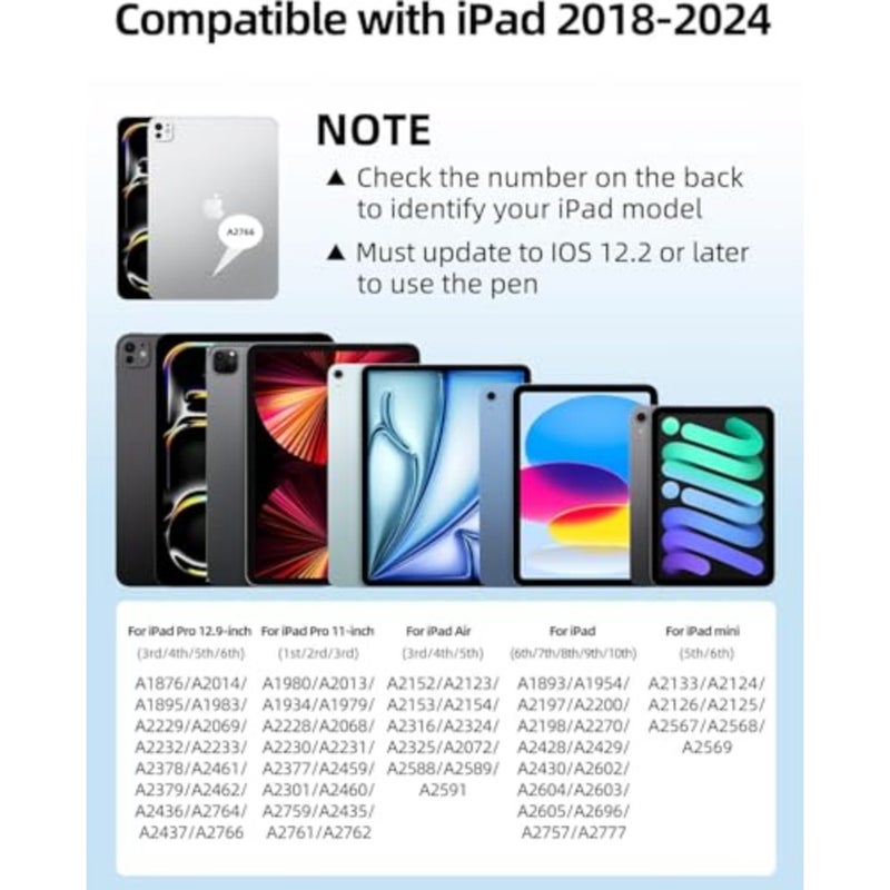 قلم شاشة لجهاز iPad الجيل التاسع والعاشر والحادي عشر، قلم رقمي للشحن السريع USB-C مع ملحق مغناطيسي، رفض راحة اليد وحساسية الإمالة للرسم والكتابة وتدوين الملاحظات والرسم - Image 5