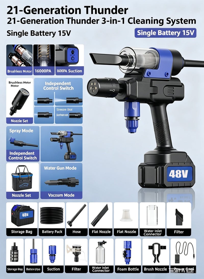 Ding Zap Cordless Pressure Washer with  48V Large Capacity Battery for Washing Cars/Fences/Siding - Image 1