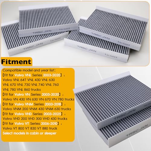TRSCJXN P606555 Cabin Air Filter with Activated Carbon Compatible with Volvo Truck VN 430 630 670 730 780 VNL 300 430 630 670 760 860 Replace#20435801,PA4681,AF26405,PA10187,49084(Set of 4) - Image 3