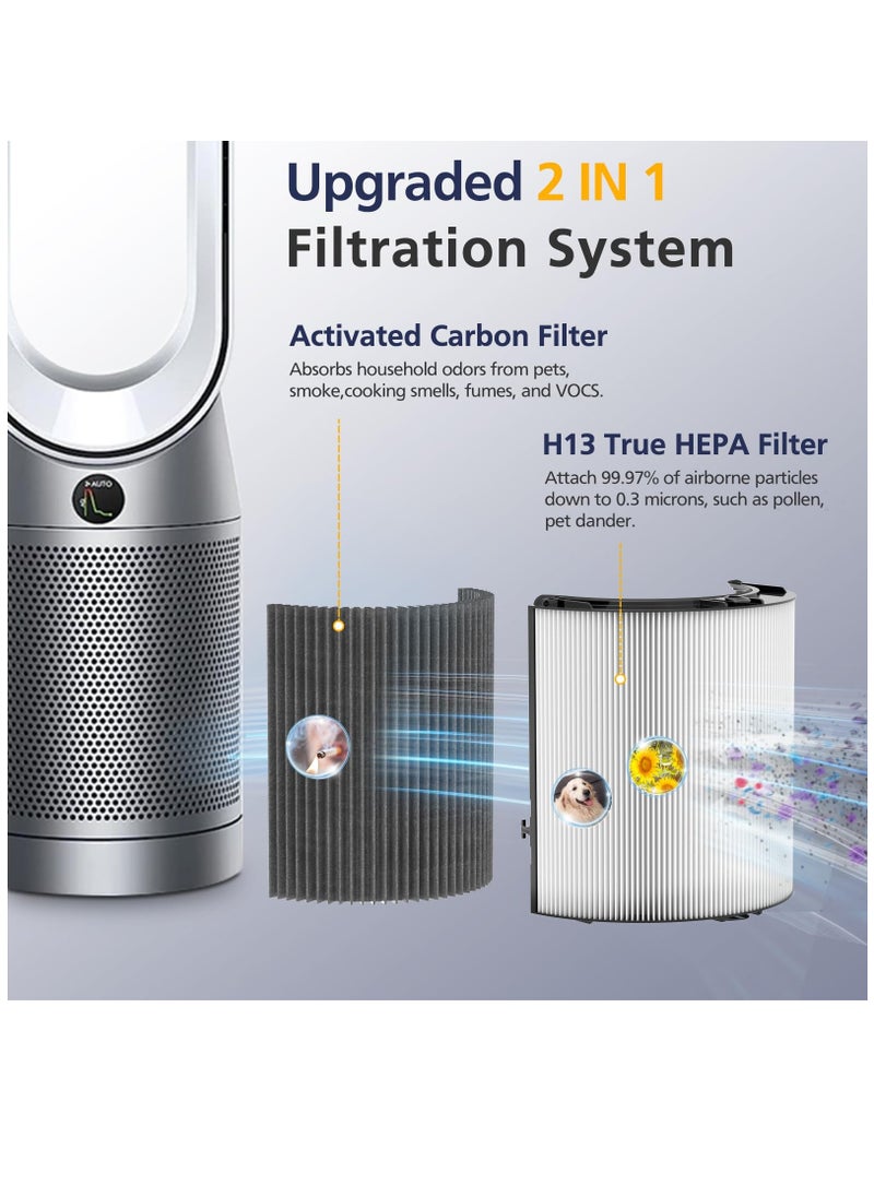 Excefore - TP06 Replacement Filter Compatible with Dyson TP06 TP04 HP04 HP06 TP07 HP07 HP09 TP09 TP08 PH01 PH02 PH03 360° Combi 2 in 1 HEPA+Carbon Filters, Black - Image 1