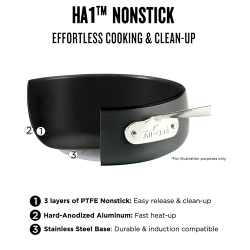 All-Clad HA1 Hard Anodized Nonstick (8-Piece) Pots and Pans Set Non Stick Cookware Sets, Oven Broiler Safe 500F, Black - Image 2