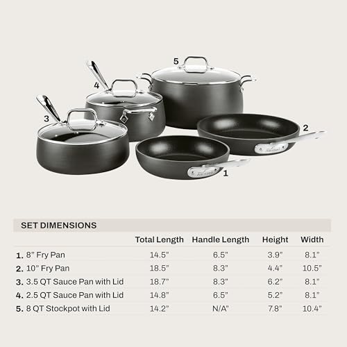All-Clad HA1 Hard Anodized Nonstick (8-Piece) Pots and Pans Set Non Stick Cookware Sets, Oven Broiler Safe 500F, Black - Image 4