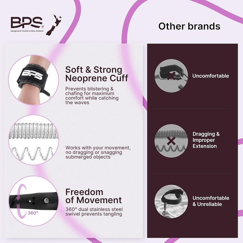 BPS New Zealand ‘Storm’ PRO Bodyboard Leash – Wrist Boogie Board Leashes Premium Coiled Leash with Plug - Image 2