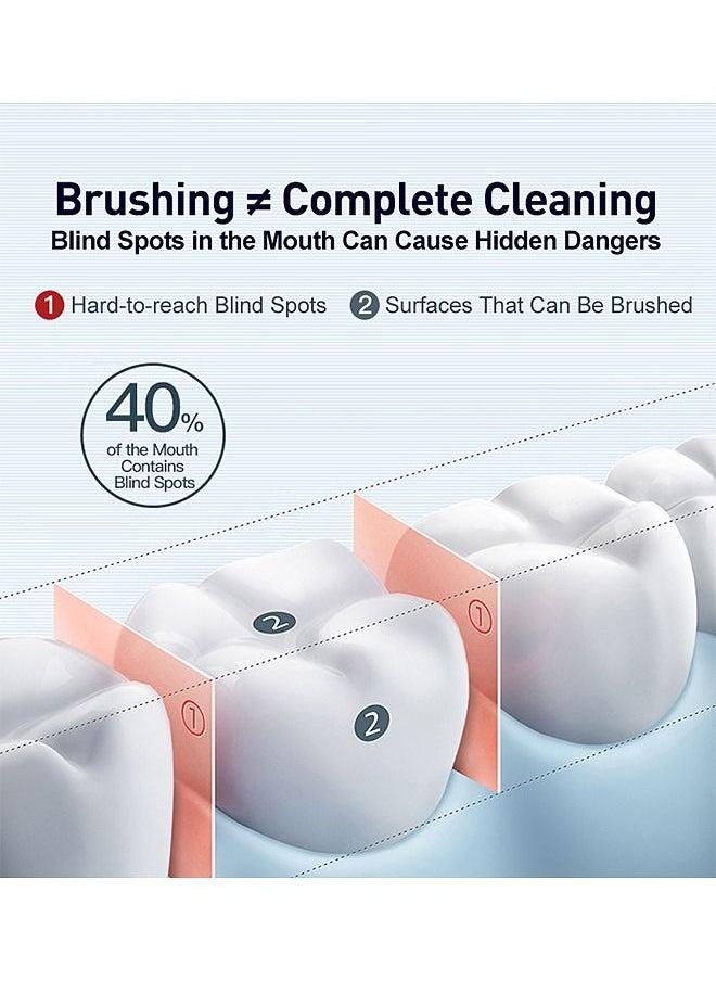 Dental Water Flosser - Electric Rechargeable - Oral Irrigator - Cordless Teeth Cleaner - Remove Tartar - 300ml